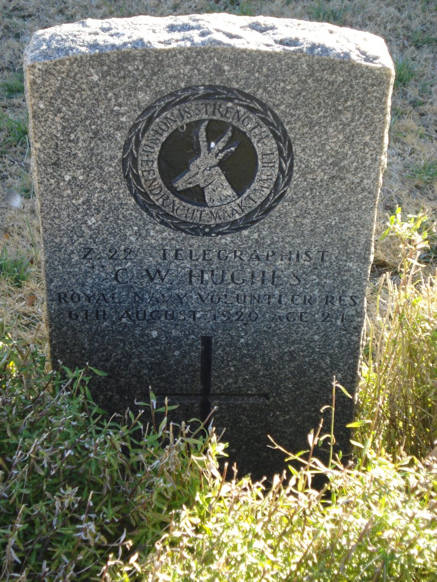 HUGHES C.W. -1920