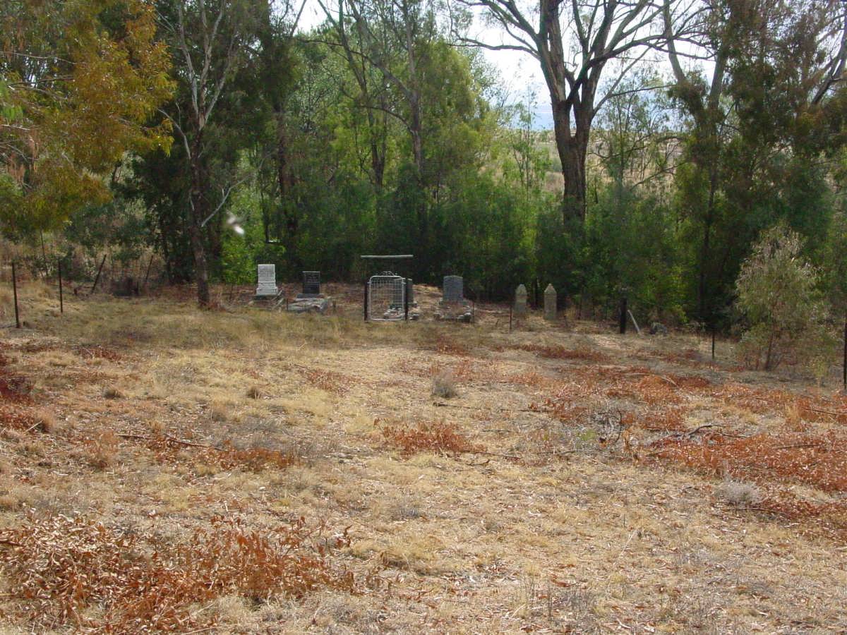 1. Overview