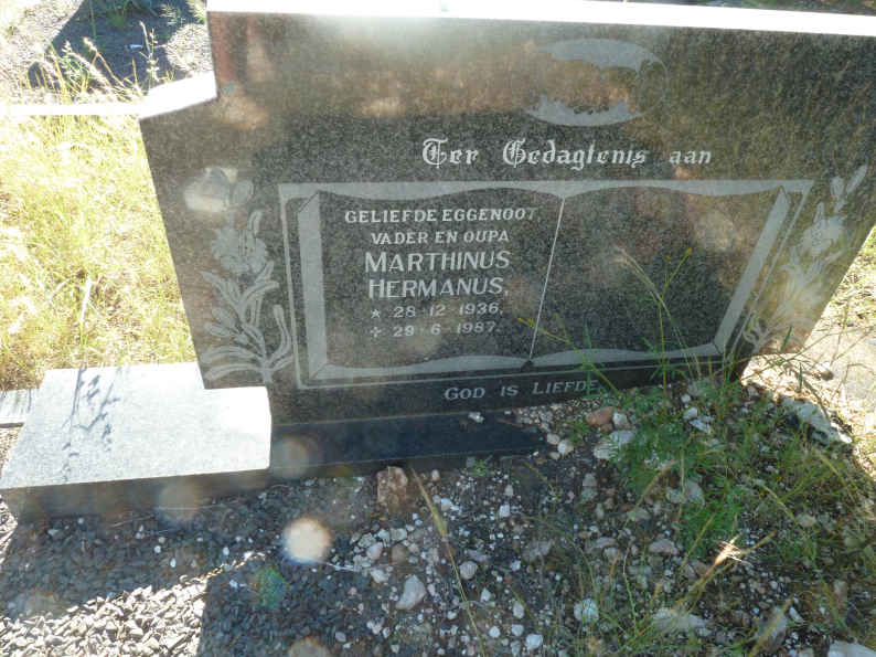 ? Marthinus Hermanus 1936-1987