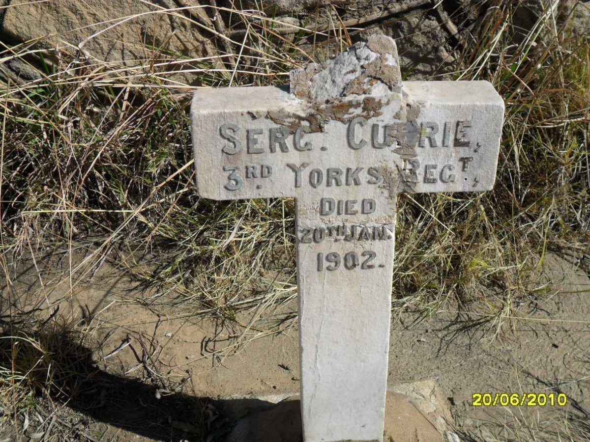 CURRIE -1902