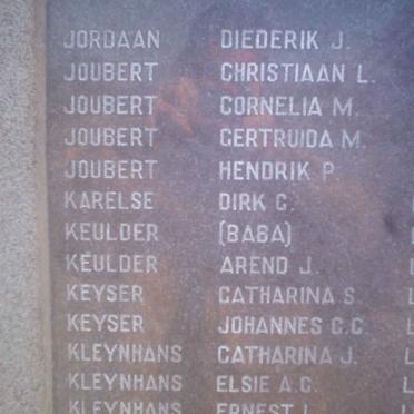 058. Children names