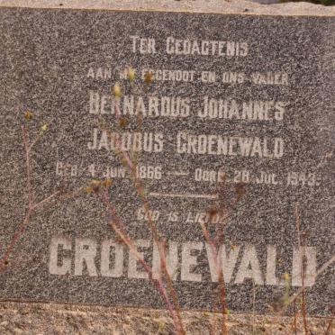 GROENEWALD Bernardus Johannes Jacobus 1866-1943