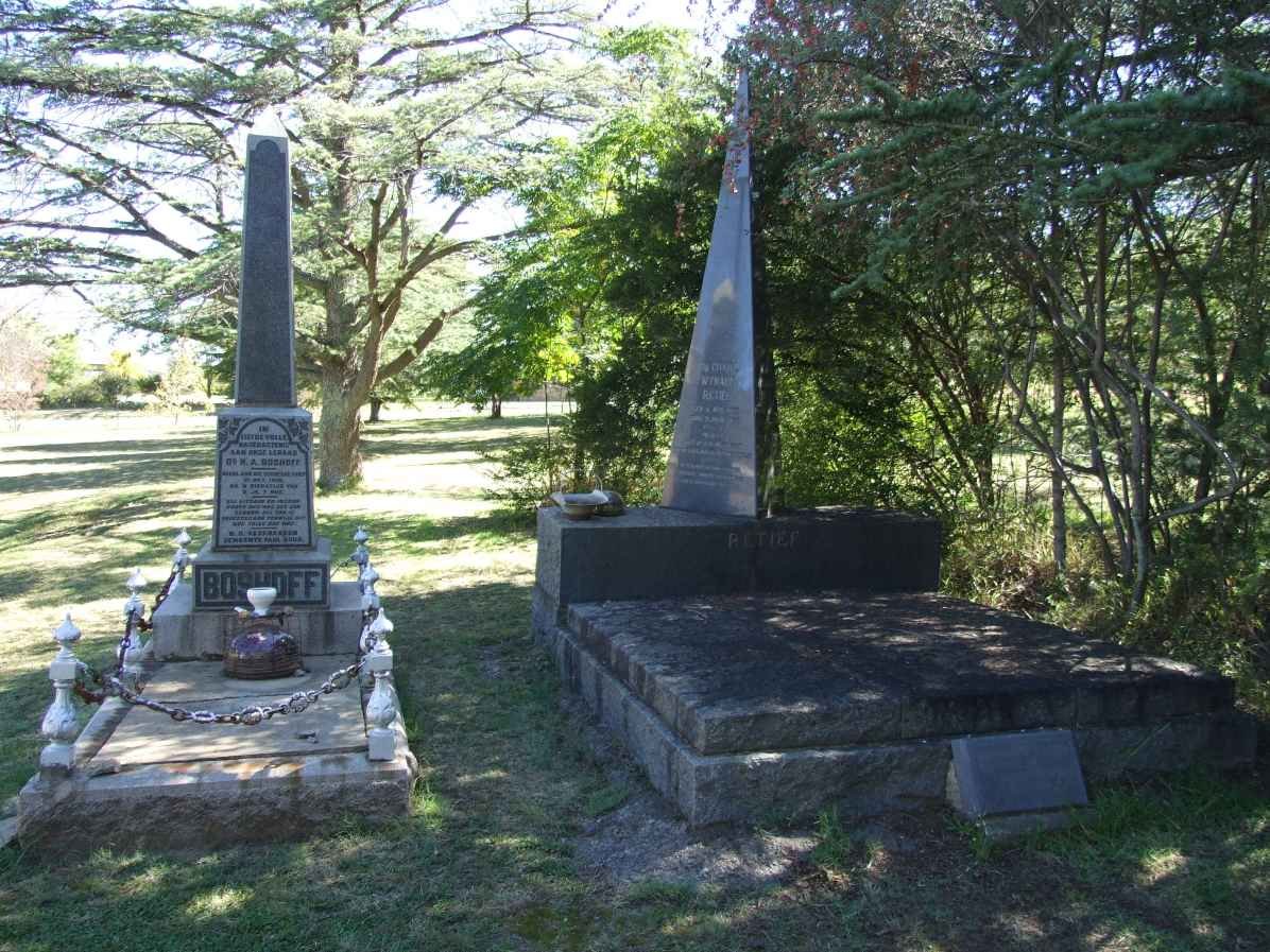 4. Overview on the gravesite