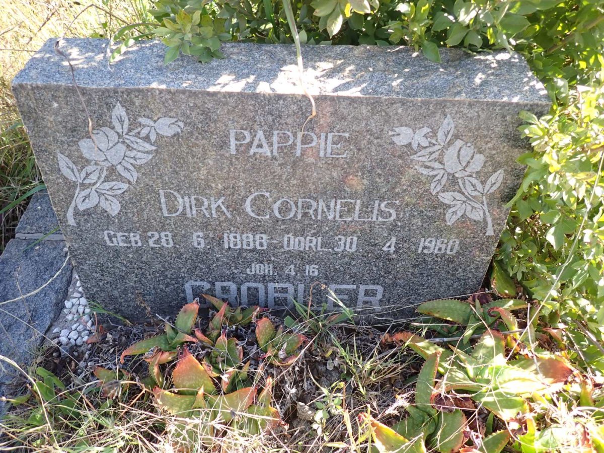 GROBLER Dirk Cornelis 1888-1960