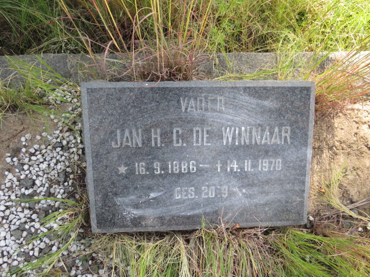 WINNAAR Jan H.C., de 1886-1970