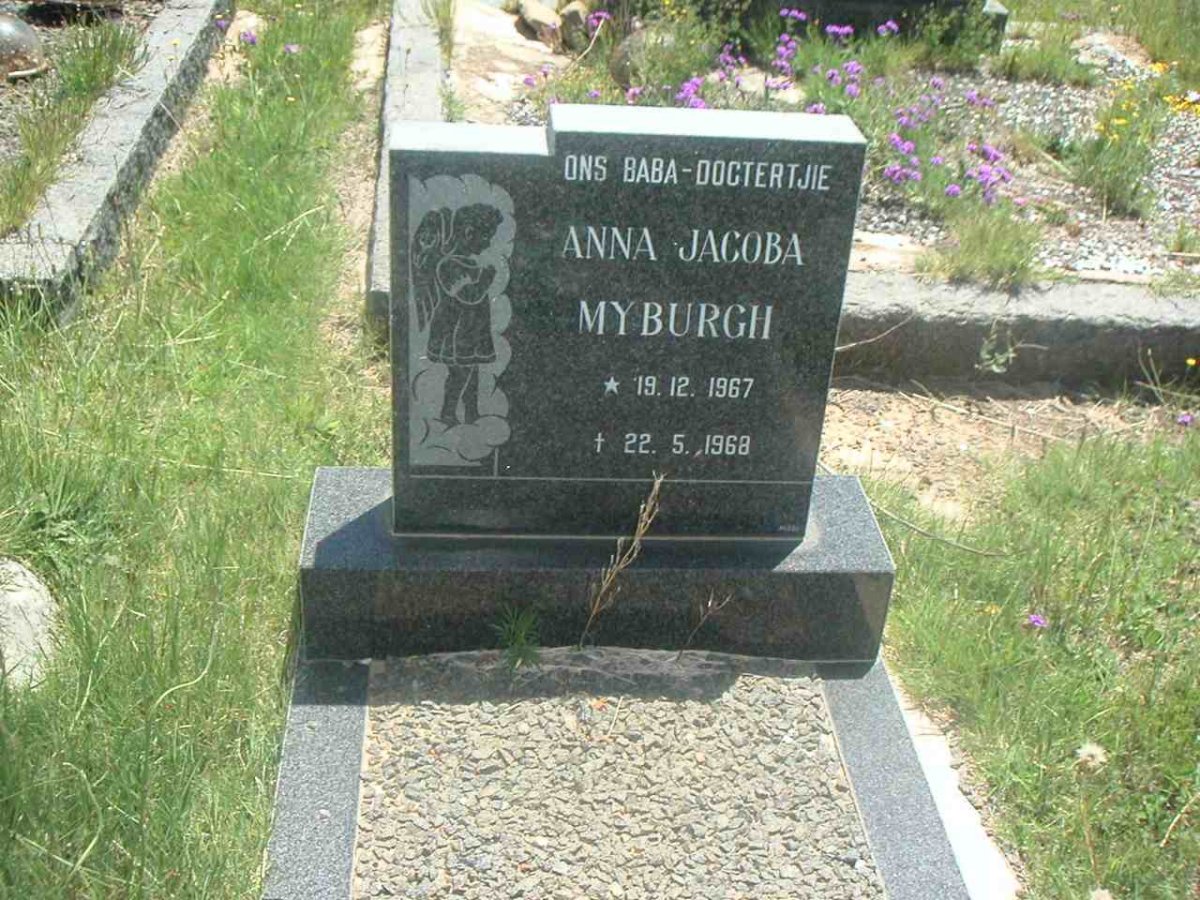 MYBURGH Anna Jacoba 1967-1968