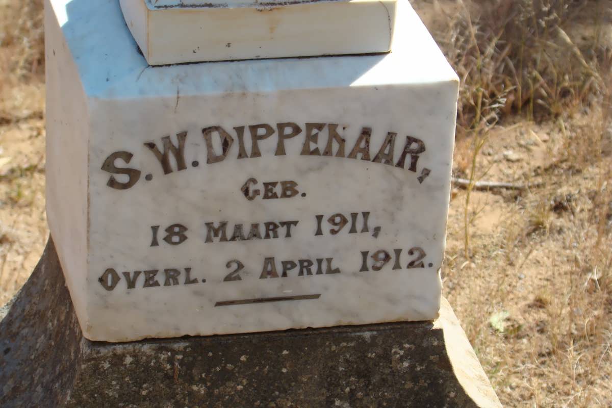 DIPPENAAR S.W. 1911-1912