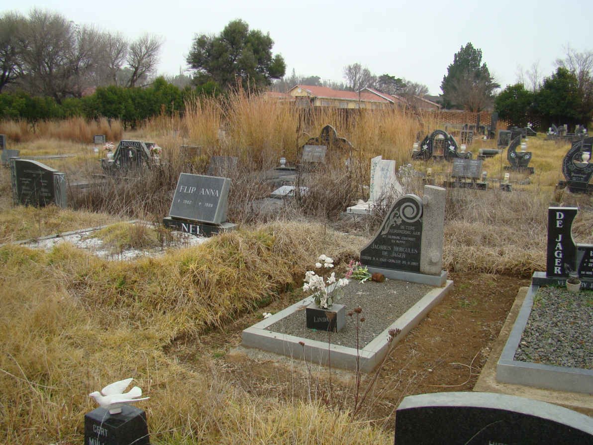 2. Overview