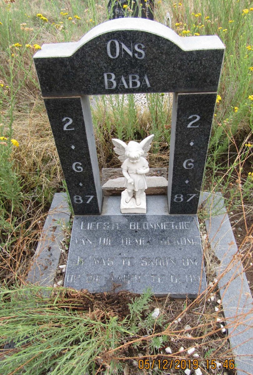 ? Baba 1987-1987
